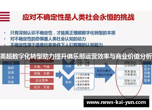 英超数字化转型助力提升俱乐部运营效率与商业价值分析 英超数字化转型助力提升俱乐部运营效率与商业价值分析