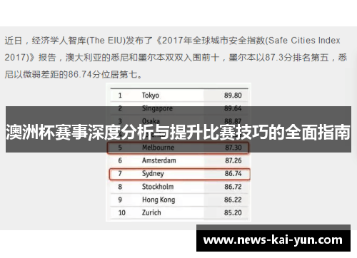 澳洲杯赛事深度分析与提升比赛技巧的全面指南