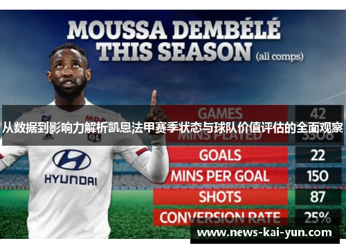 从数据到影响力解析凯恩法甲赛季状态与球队价值评估的全面观察 从数据到影响力解析凯恩法甲赛季状态与球队价值评估的全面观察
