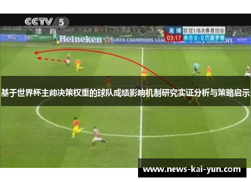 基于世界杯主帅决策权重的球队成绩影响机制研究实证分析与策略启示 基于世界杯主帅决策权重的球队成绩影响机制研究实证分析与策略启示