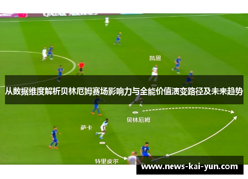 从数据维度解析贝林厄姆赛场影响力与全能价值演变路径及未来趋势 从数据维度解析贝林厄姆赛场影响力与全能价值演变路径及未来趋势