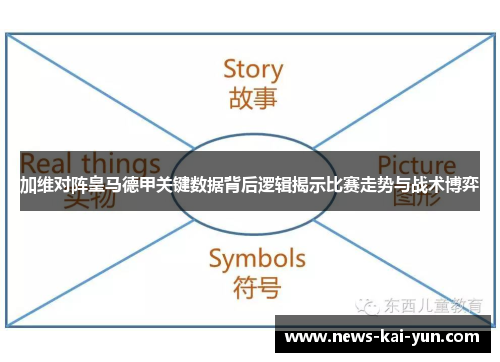 加维对阵皇马德甲关键数据背后逻辑揭示比赛走势与战术博弈